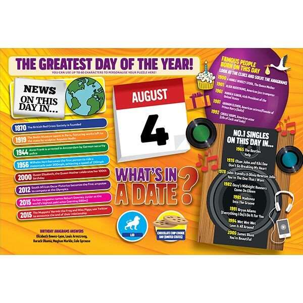 WHAT’S IN A DATE 4th AUGUST PERSONALISED 400